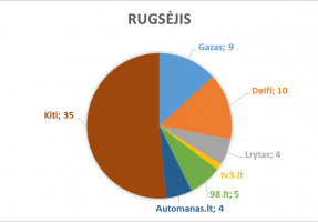 217-rugsejis_lasf